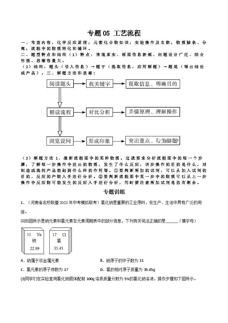 专题05 工艺流程（原卷版）第1页