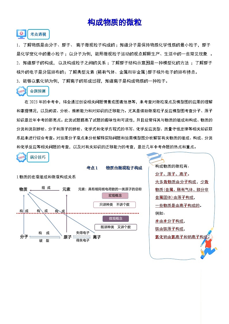 化学（二）-2023年中考考前20天终极冲刺攻略03