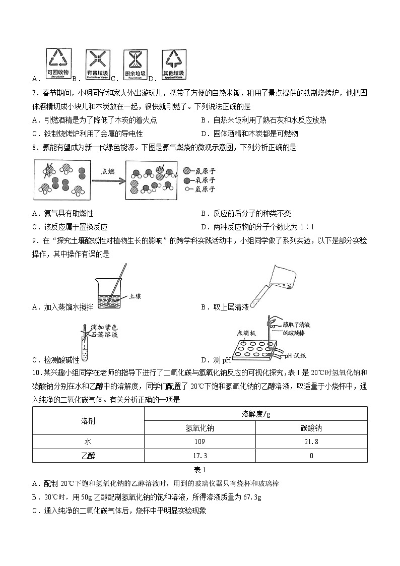 2024年山西省晋中市榆次区中考一模化学试卷第2页