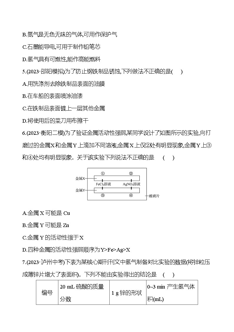 2023-2024 人教版化学 中考一轮复习 第八单元　金属和金属材料 提高练习 （学生版）（教师版）第2页