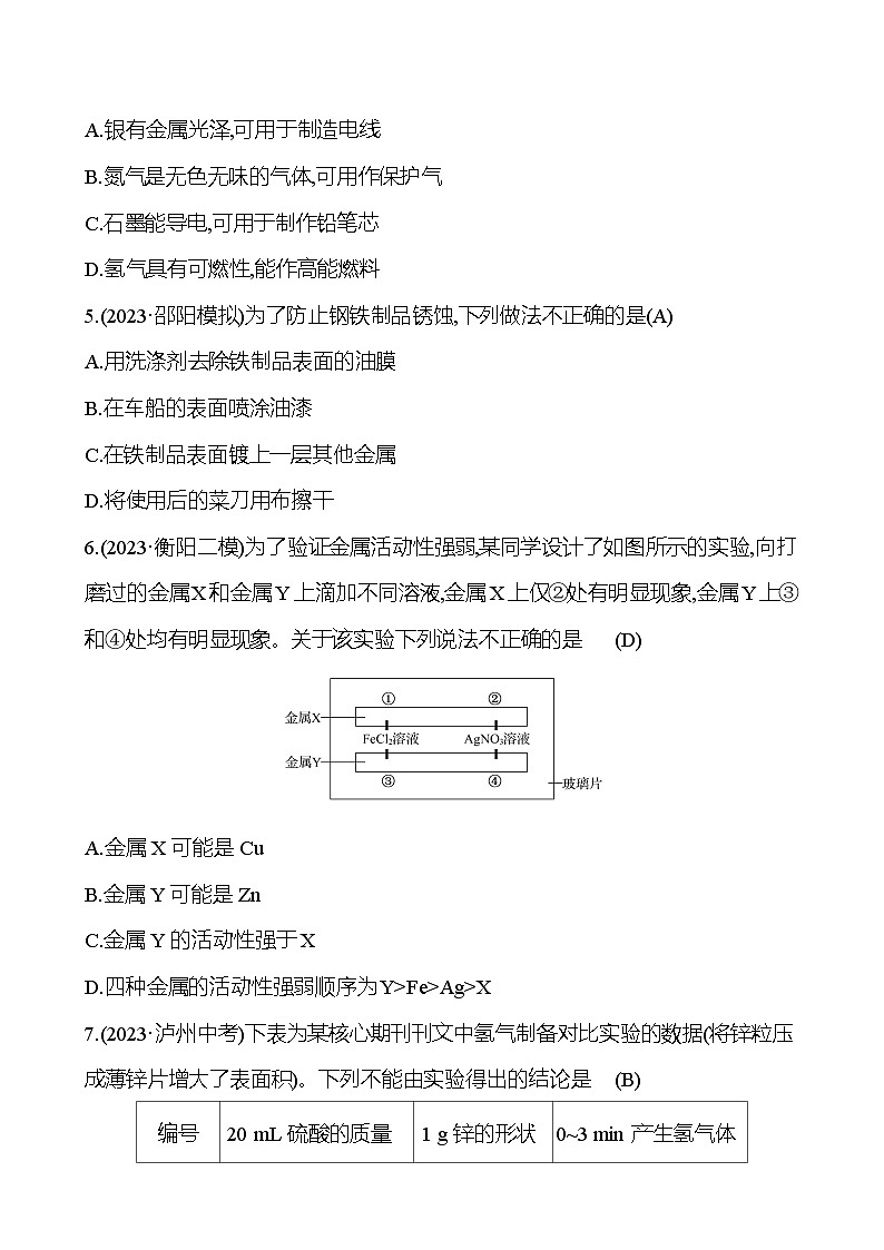 2023-2024 人教版化学 中考一轮复习 第八单元　金属和金属材料 提高练习 （教师版）（教师版）第2页
