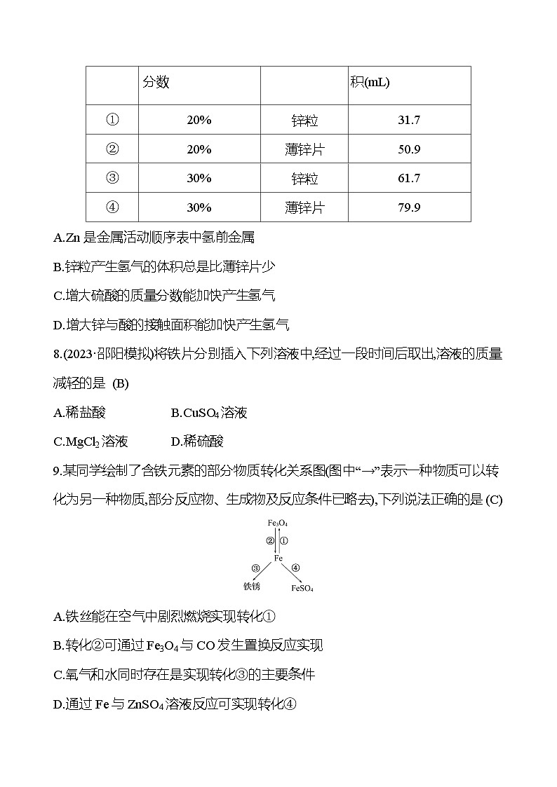 2023-2024 人教版化学 中考一轮复习 第八单元　金属和金属材料 提高练习 （教师版）（教师版）第3页
