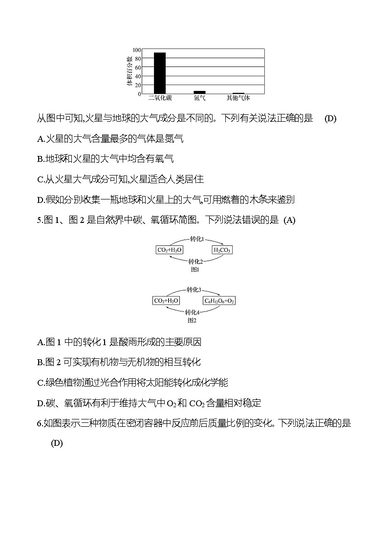 2023-2024 人教版化学 中考一轮复习 第六单元　碳和碳的氧化物 提高练习 （教师版）第2页