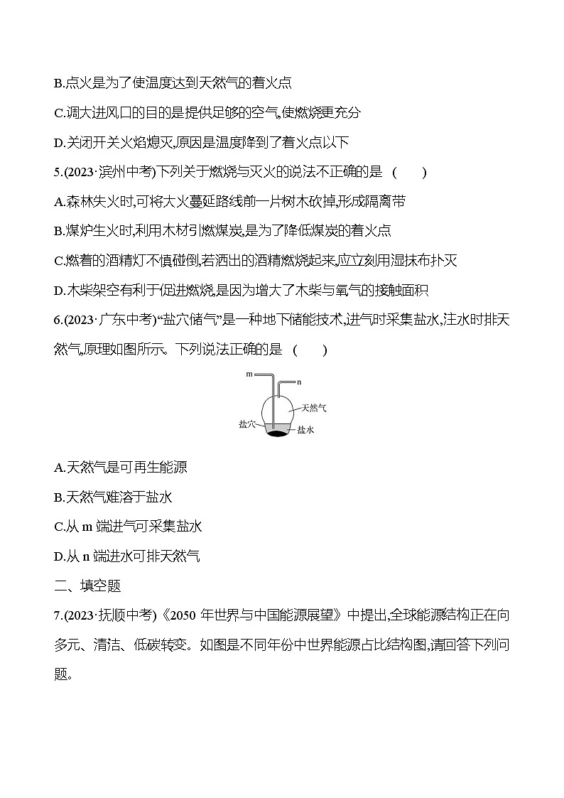 2023-2024 人教版化学 中考一轮复习 第七单元　燃料及其利用 提高练习 （学生版）第2页