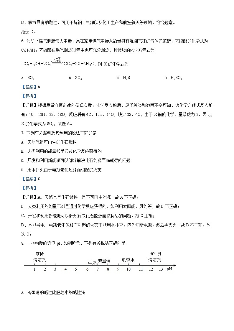 辽宁省阜新市2020年中考化学试题（含解析）03