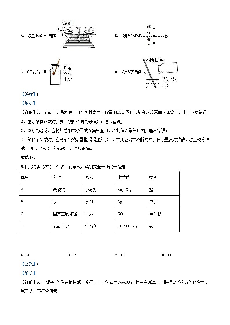 四川省巴中市2020年中考化学试题（含解析）02