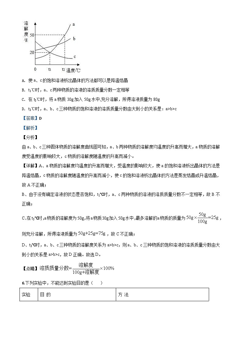 四川省达州市2020年中考化学试题（含解析）03