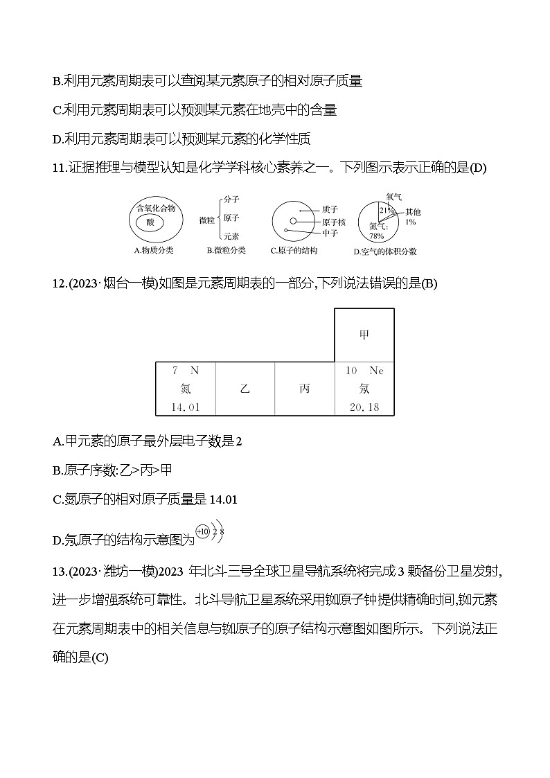 2023-2024 人教版化学 山东中考一轮复习 阶段素养评估(二) 试卷（教师版）第3页