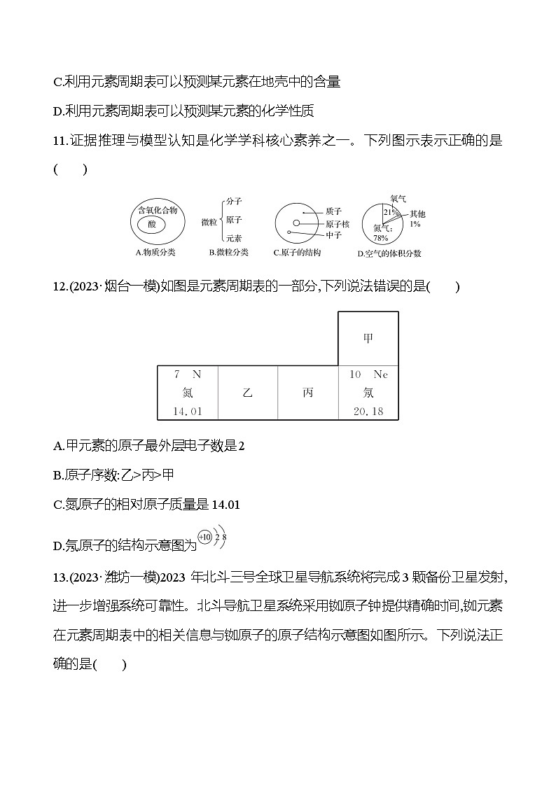 2023-2024 人教版化学 山东中考一轮复习 阶段素养评估(二) 试卷（学生版）第3页