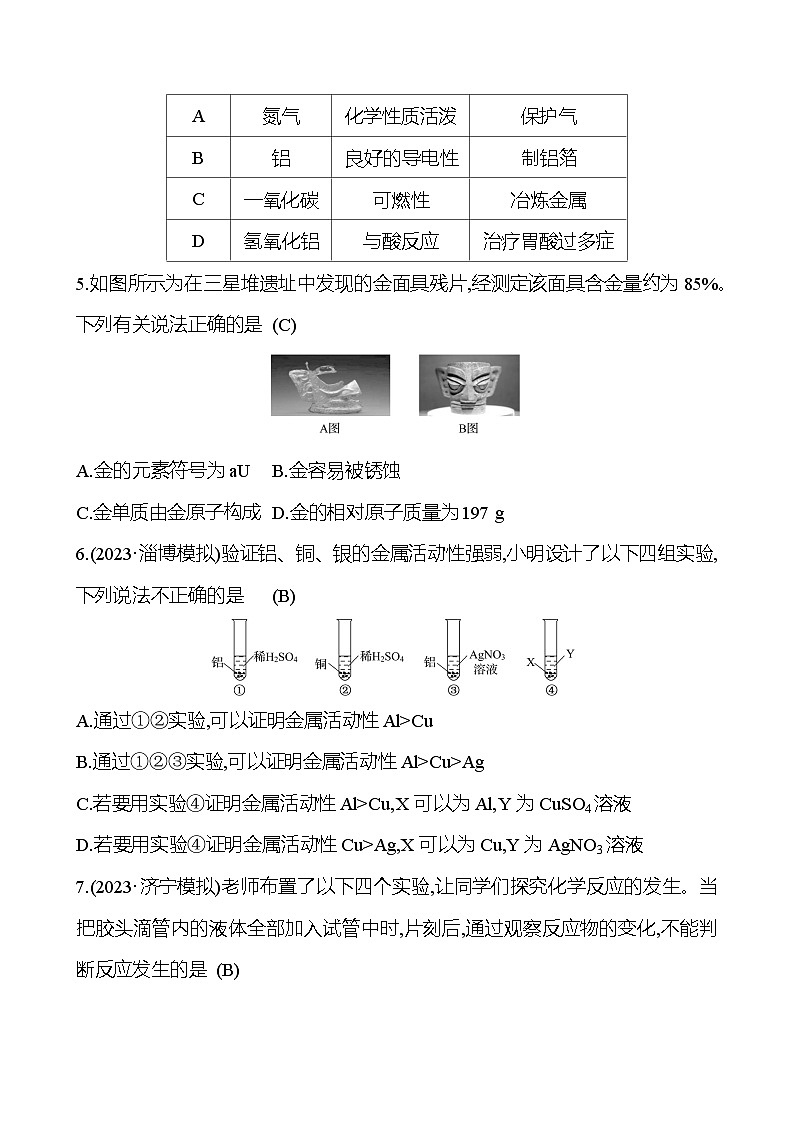 2023-2024 人教版化学 山东中考一轮复习 阶段素养评估(六) 试卷（教师版）第2页