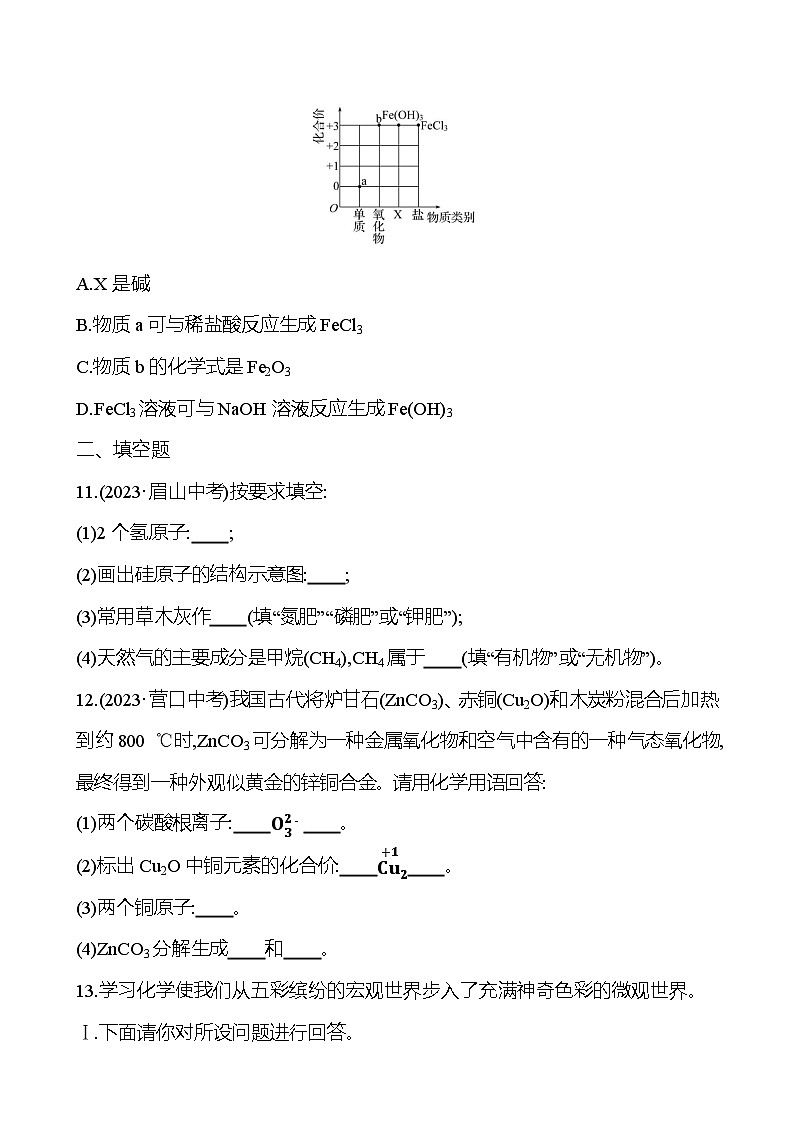2023-2024 人教版化学 福建中考一轮复习 板块二　主题3　物质组成的表示 专题练习（学生版）第3页