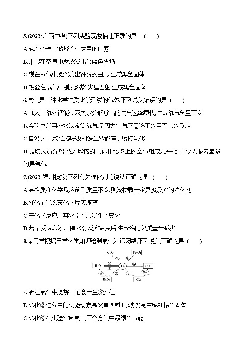 2023-2024 人教版化学 福建中考一轮复习 板块一　主题1　空气和氧气 专题练习（学生版）第2页