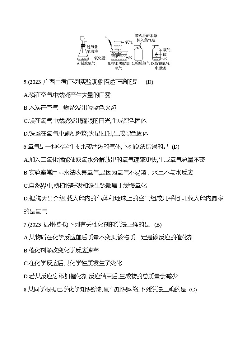 2023-2024 人教版化学 福建中考一轮复习 板块一　主题1　空气和氧气 专题练习（教师版）第2页