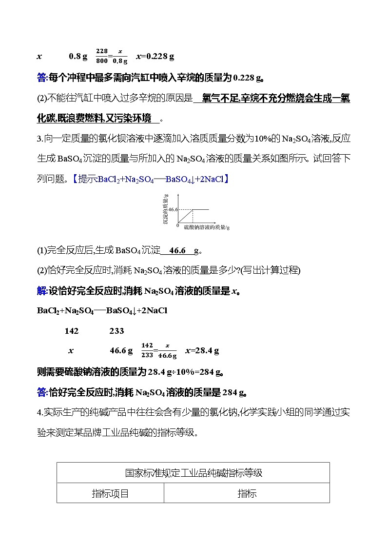 2023-2024 人教版化学 福建中考一轮复习 专题七　化学计算 专题练习（教师版）第2页
