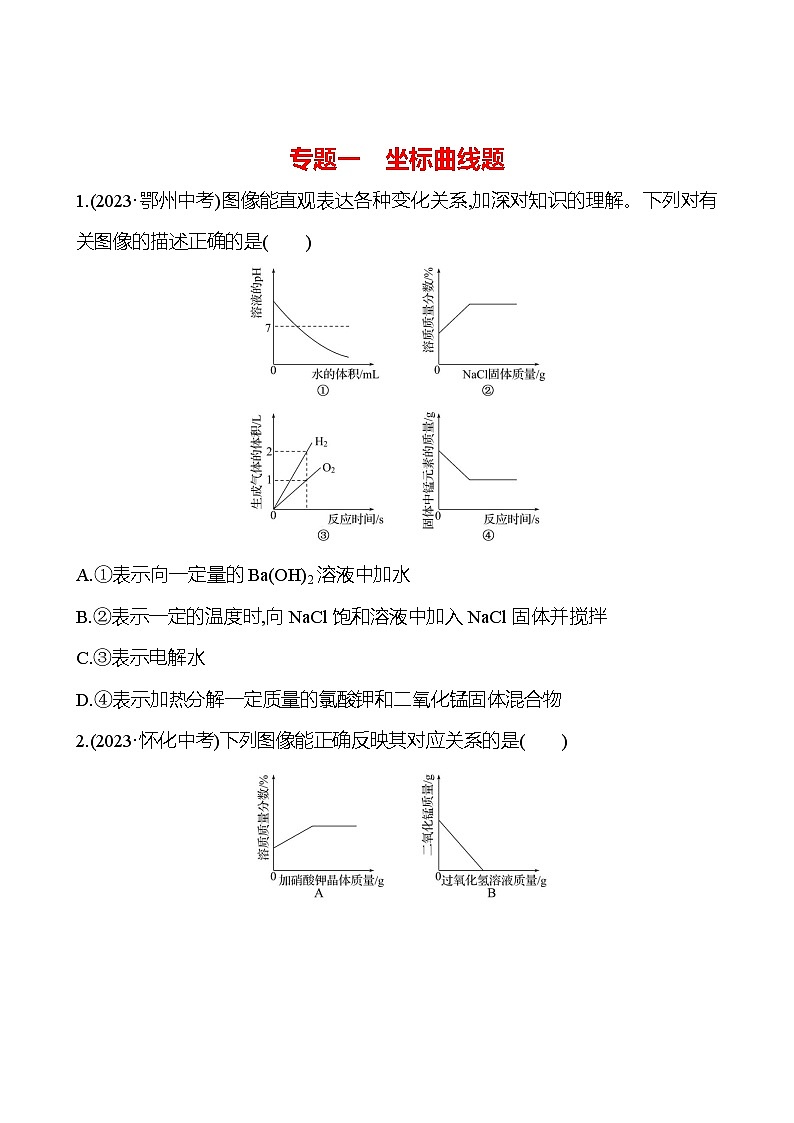 2023-2024 人教版化学 福建中考一轮复习 专题一　坐标曲线题 专题练习（学生版）第1页