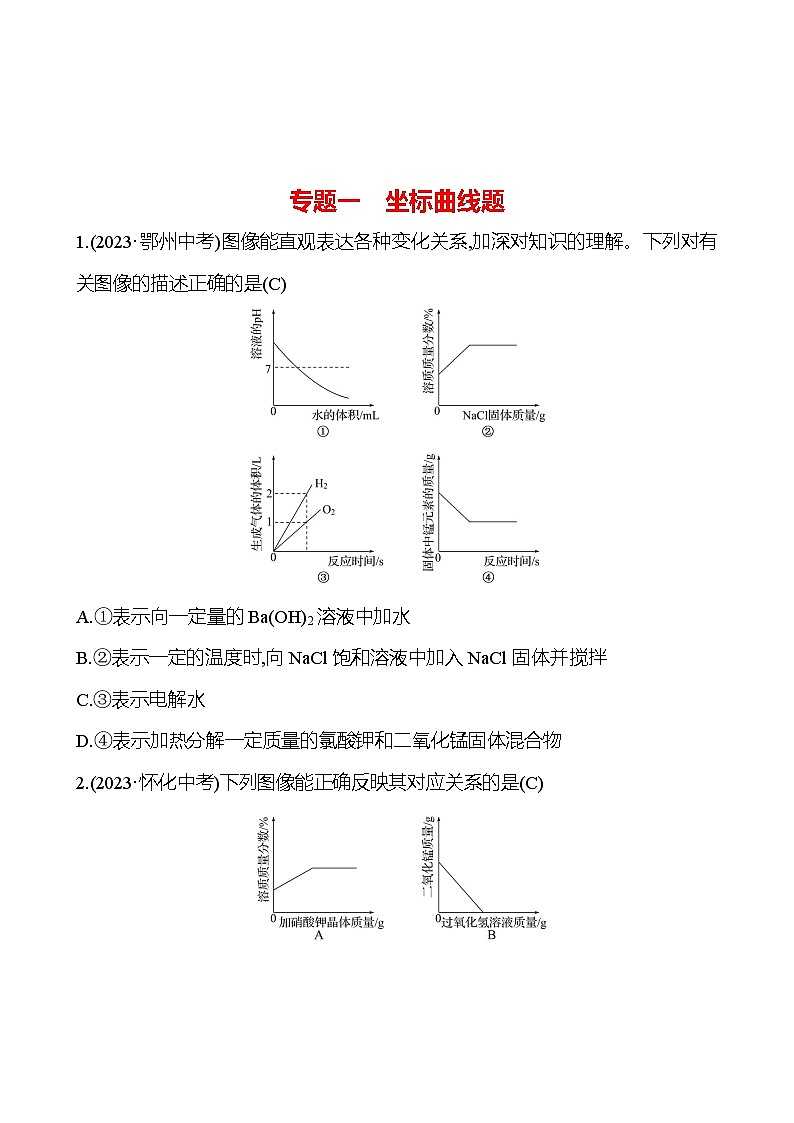 2023-2024 人教版化学 福建中考一轮复习 专题一　坐标曲线题 专题练习（教师版）第1页