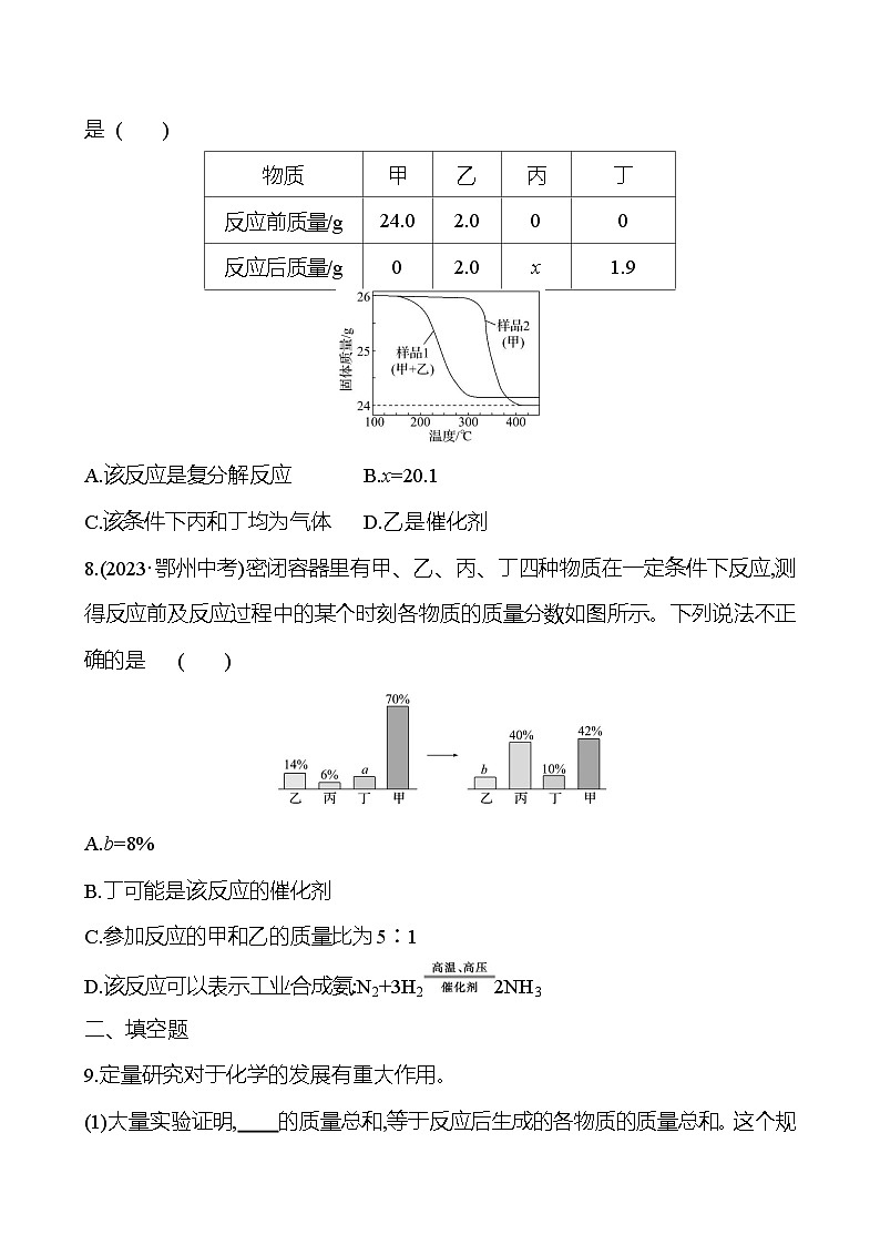 2023-2024 人教版化学 贵州中考一轮复习 板块三 第2讲　质量守恒定律 提高练习03