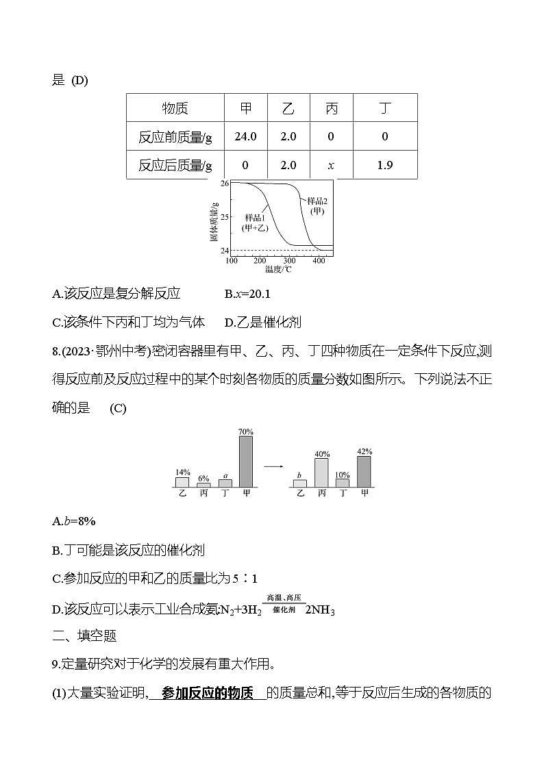 2023-2024 人教版化学 贵州中考一轮复习 板块三 第2讲　质量守恒定律 提高练习03