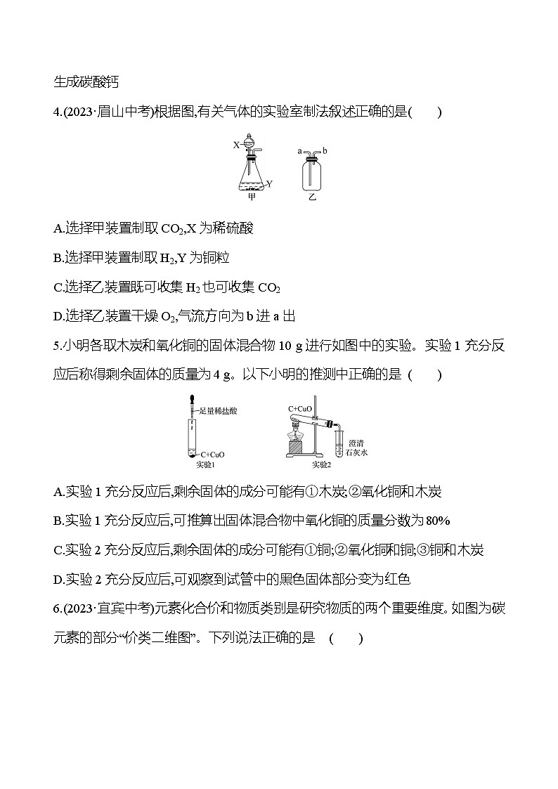 2023-2024 人教版化学 贵州中考一轮复习 板块一 第2讲　碳和碳的氧化物 提高练习02