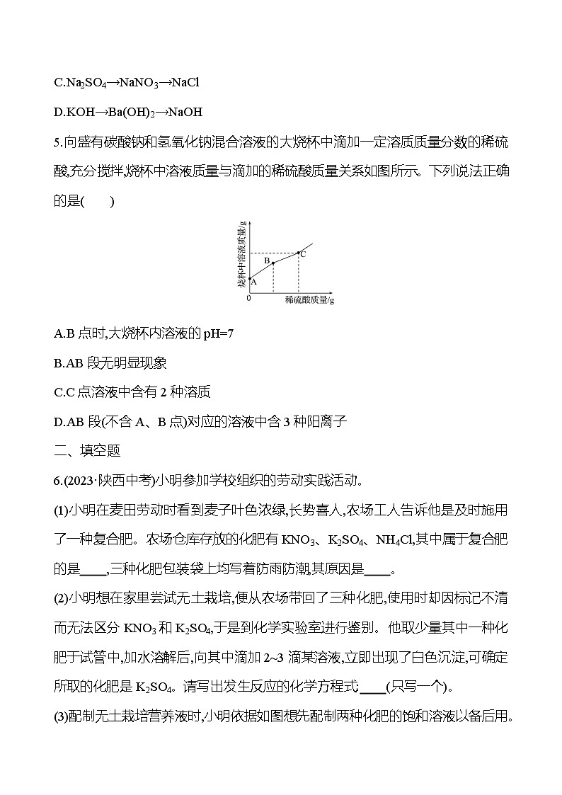 2023-2024 人教版化学 贵州中考一轮复习 板块一 第7讲　盐　化肥 提高练习02