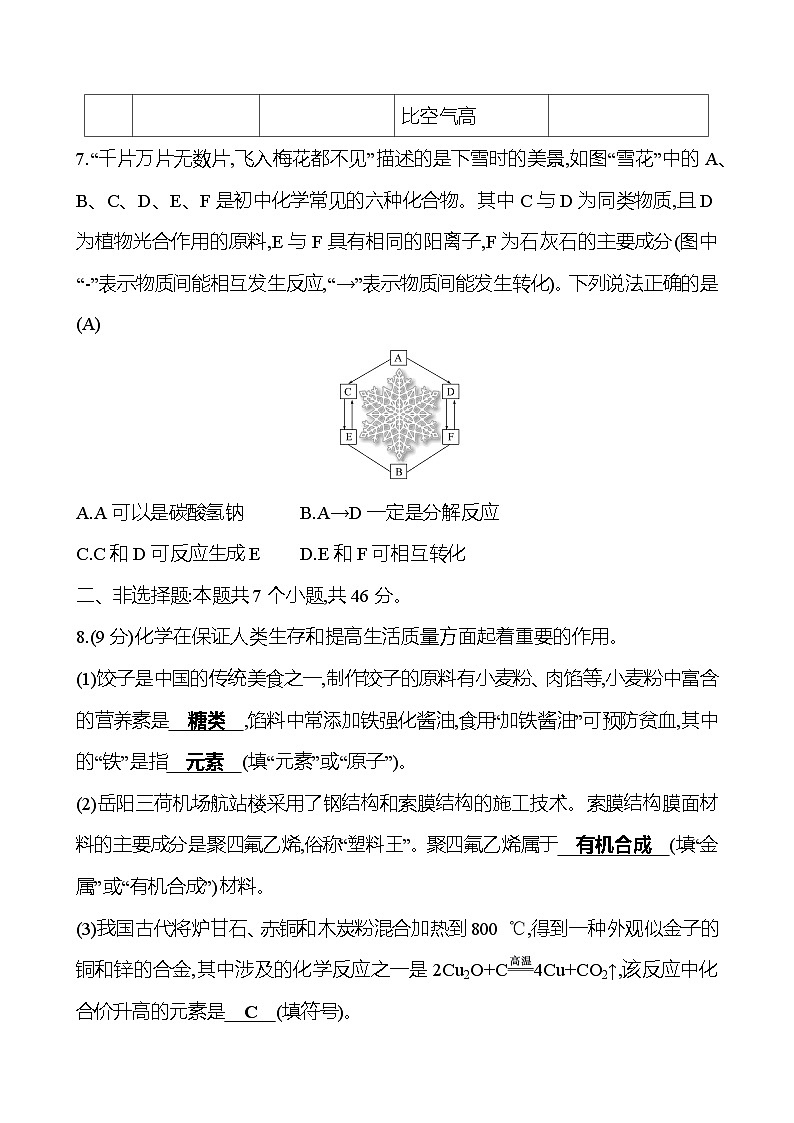 2023-2024 人教版化学 贵州中考一轮复习 贵州省2024年初中学业水平考试模拟冲刺卷(一) 提高练习 （教师版）第3页