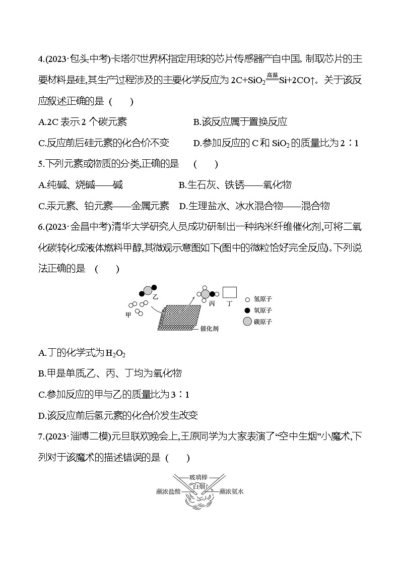 2023-2024 鲁教版化学 中考一轮复习 2024年初中学业水平考试模拟冲刺卷（三） 提高练习 （学生版）第2页