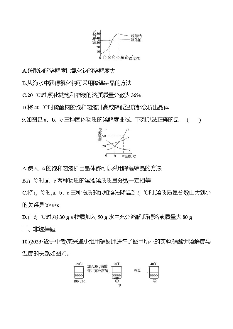 2023-2024 鲁教版化学 中考一轮复习 第七单元　溶液 提高练习03