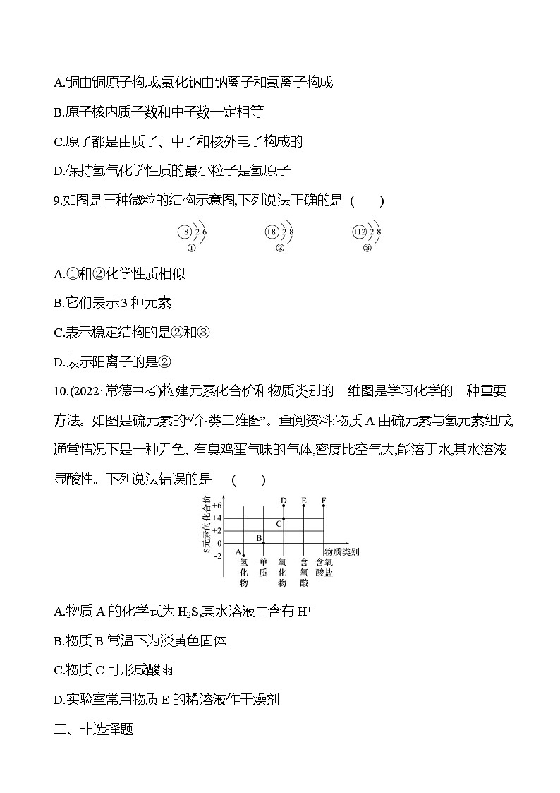 2023-2024 鲁教版化学 中考一轮复习 第三单元　物质构成的奥秘 提高练习 （学生版）第3页