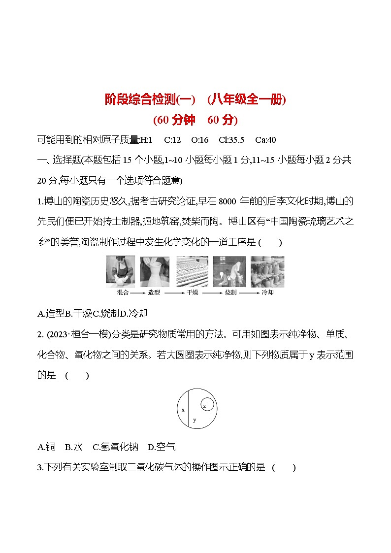 2023-2024 鲁教版化学 中考一轮复习 阶段综合检测（一） 提高练习 （教师版）第1页