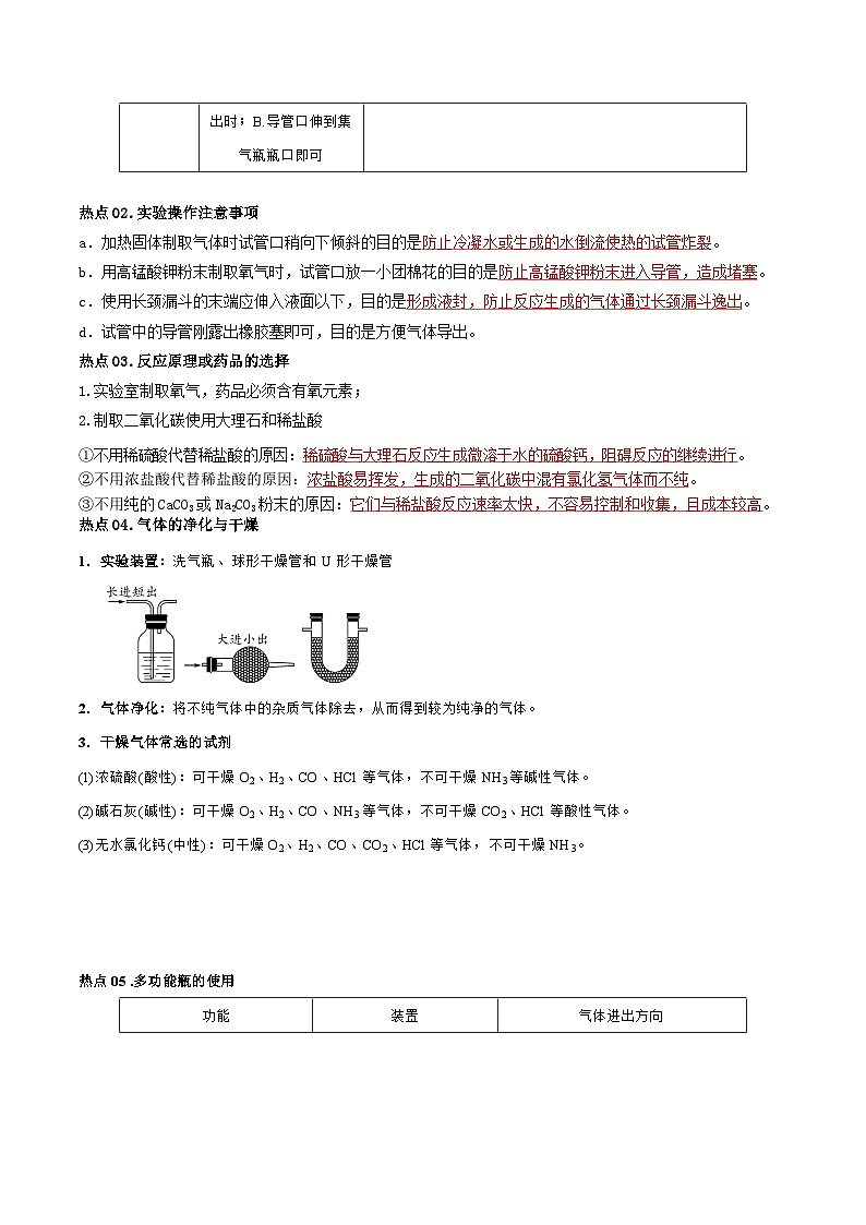 （全国通用）2024年中考化学【热点·重点·难点】专练热点01 气体的制备与性质-专题训练.zip03
