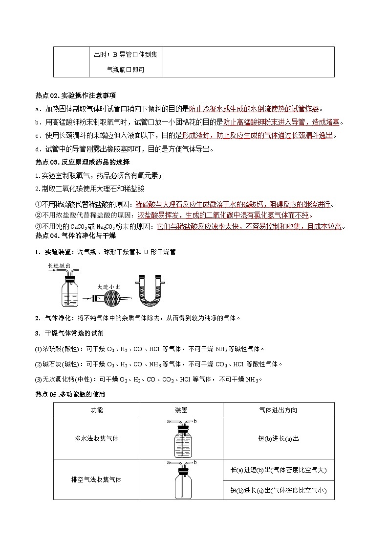 （全国通用）2024年中考化学【热点·重点·难点】专练热点01 气体的制备与性质-专题训练.zip03