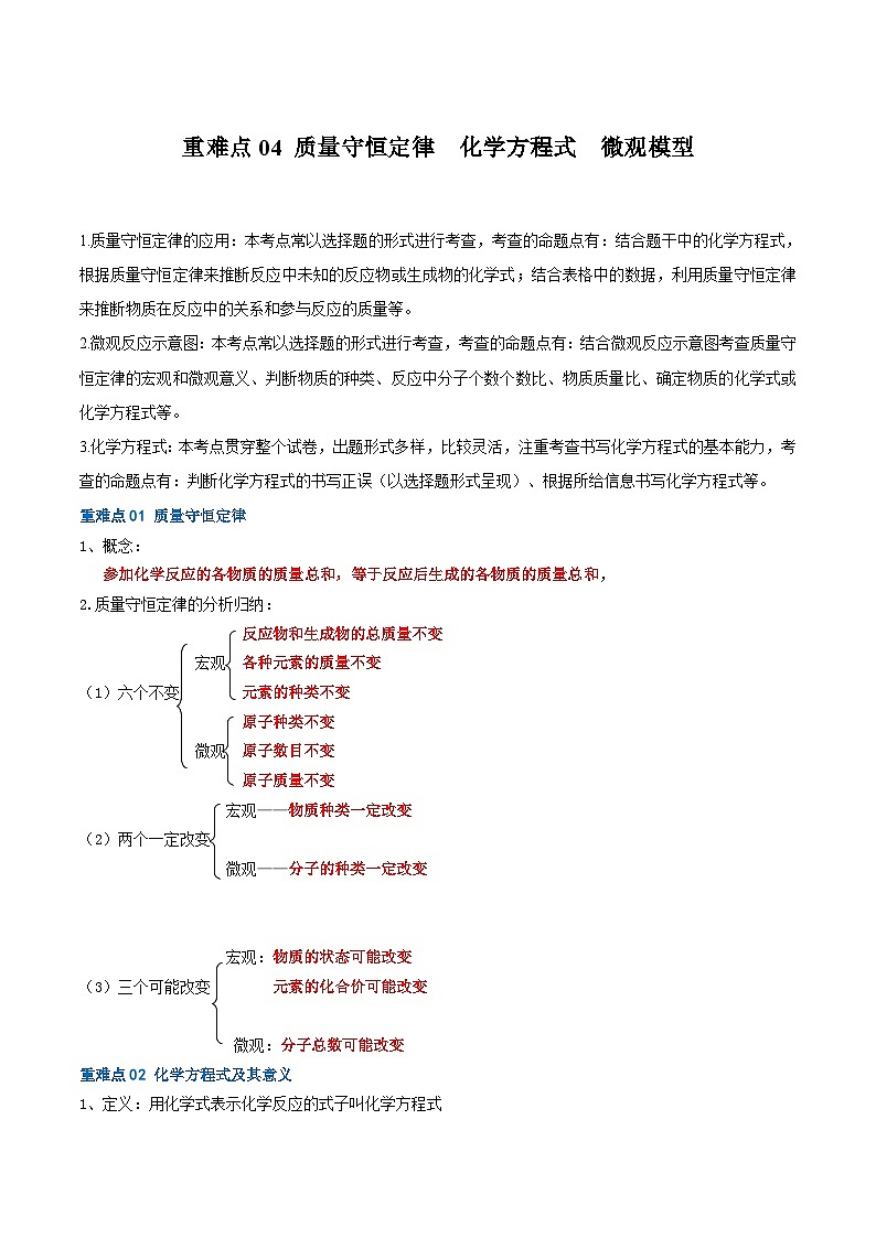（全国通用）2024年中考化学【热点·重点·难点】专练重难点04 质量守恒定律  化学方程式  微观模型-专题训练.zip01