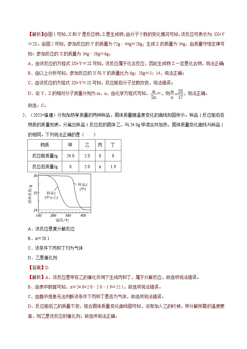（全国通用）2024年中考化学【热点·重点·难点】专练重难点04 质量守恒定律  化学方程式  微观模型-专题训练.zip03