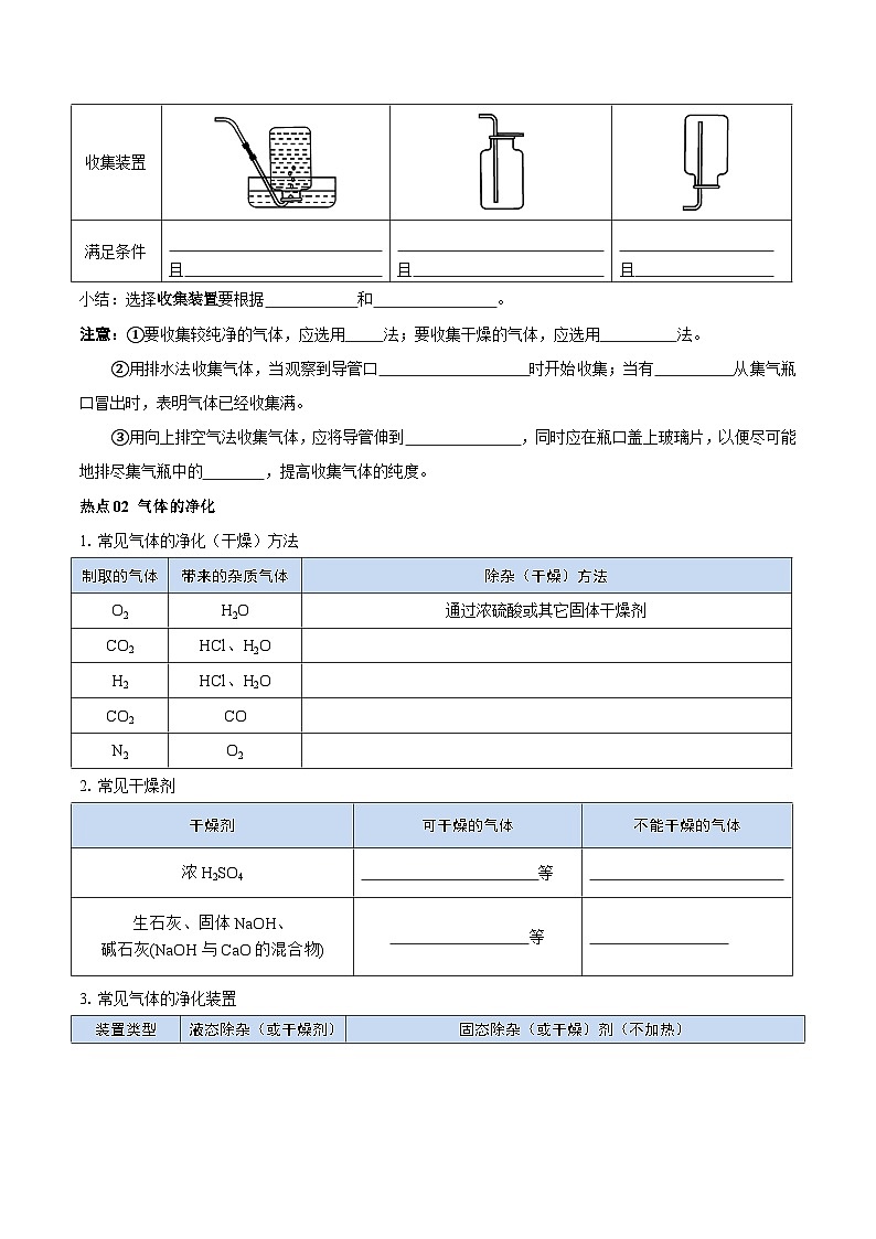 （江苏专用）2024年中考化学【热点·重点·难点】热点01 气体的制取与净化专题训练.zip02