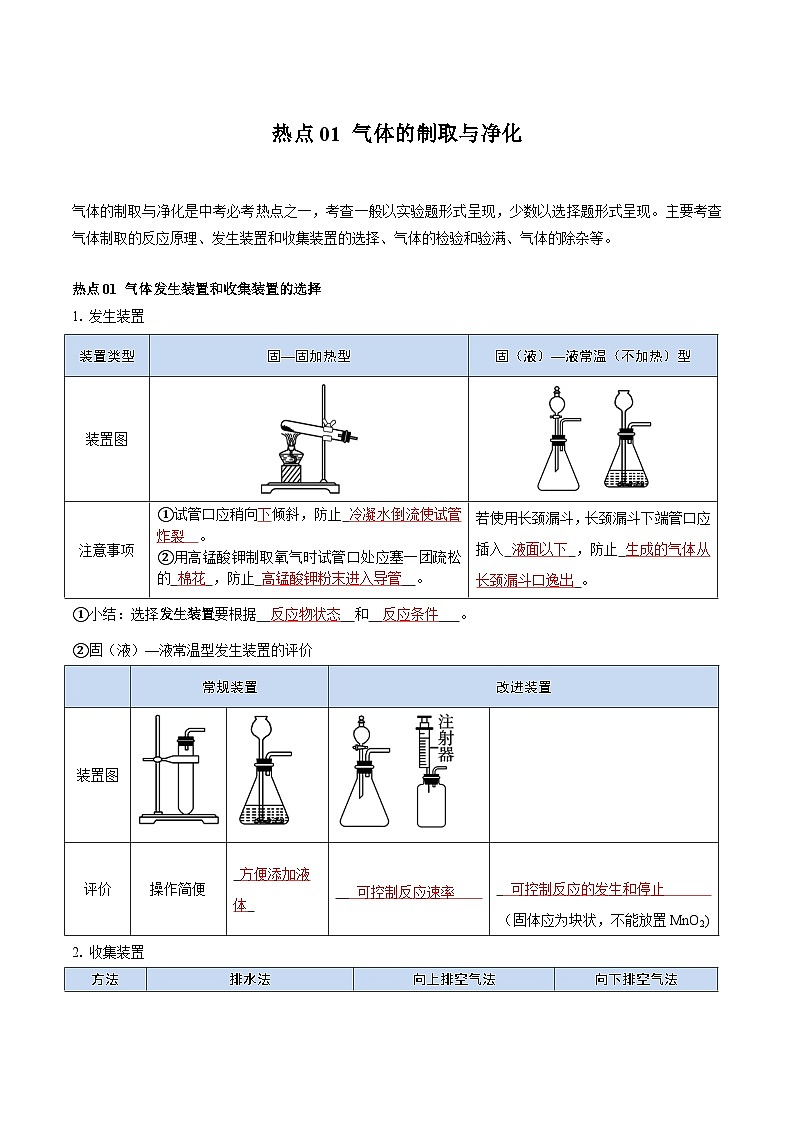 （江苏专用）2024年中考化学【热点·重点·难点】热点01 气体的制取与净化专题训练.zip01