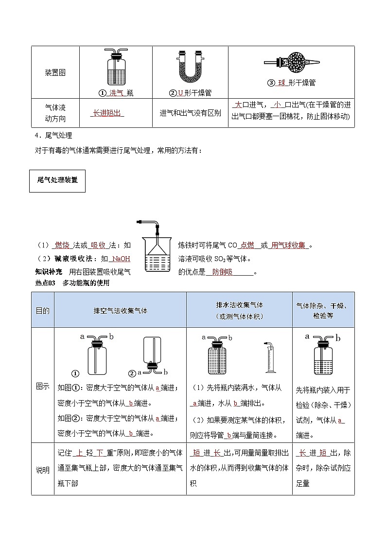 （江苏专用）2024年中考化学【热点·重点·难点】热点01 气体的制取与净化专题训练.zip03