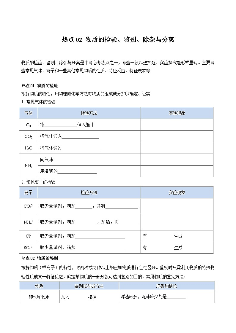 热点02 物质的检验、鉴别、除杂与分离 -2024年中考化学【热点·重点·难点】专练（江苏专用）（原卷版）第1页