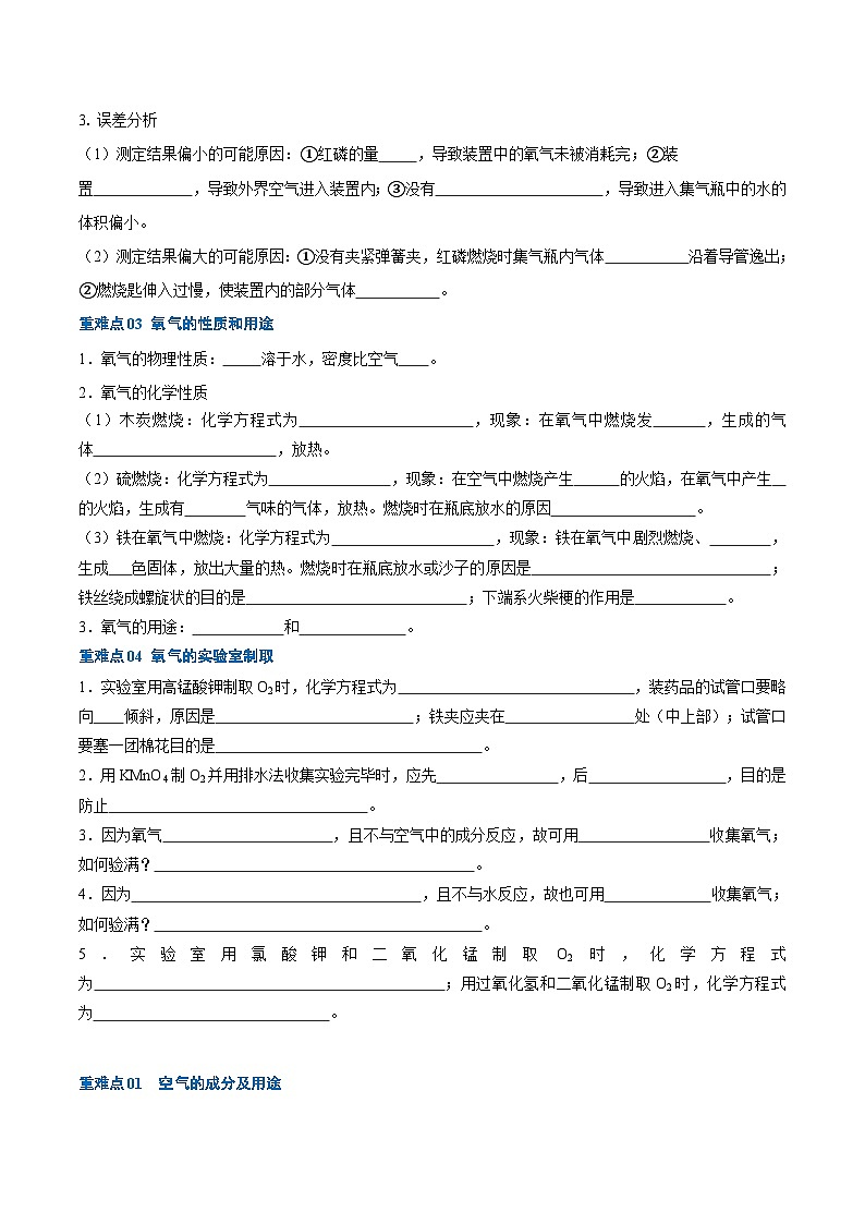 （江苏专用）2024年中考化学【热点·重点·难点】重难点01 空气和氧气专题训练.zip02