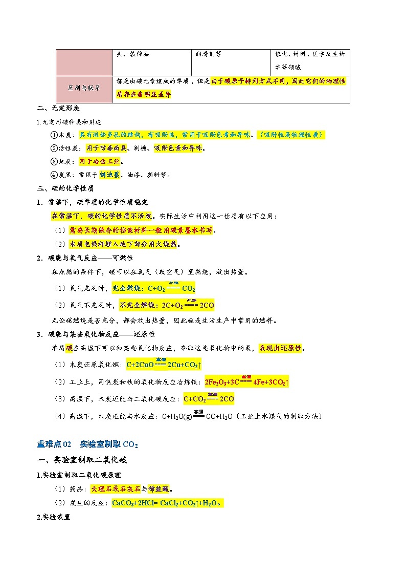 【中考二轮】（广东专用）2024年中考化学【热点·重点·难点】重难点02 碳和碳的化合物训练题.zip02