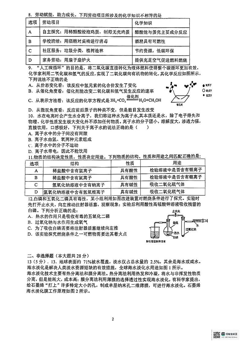 2024年安徽省合肥使第四十二中学中考一模化学试卷第2页