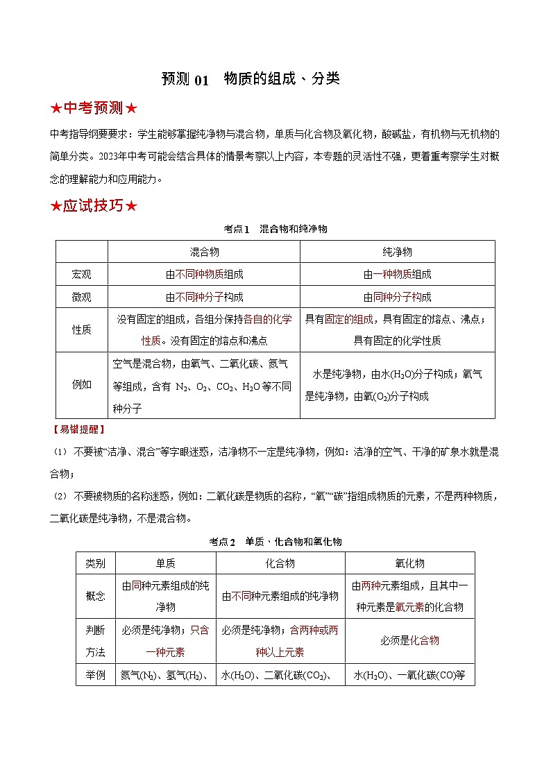 最新中考化学三轮冲刺过关  预测01  物质的组成、分类-（原卷版）01