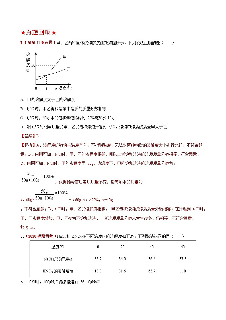 最新中考化学三轮冲刺过关  预测08  溶解度曲线图02