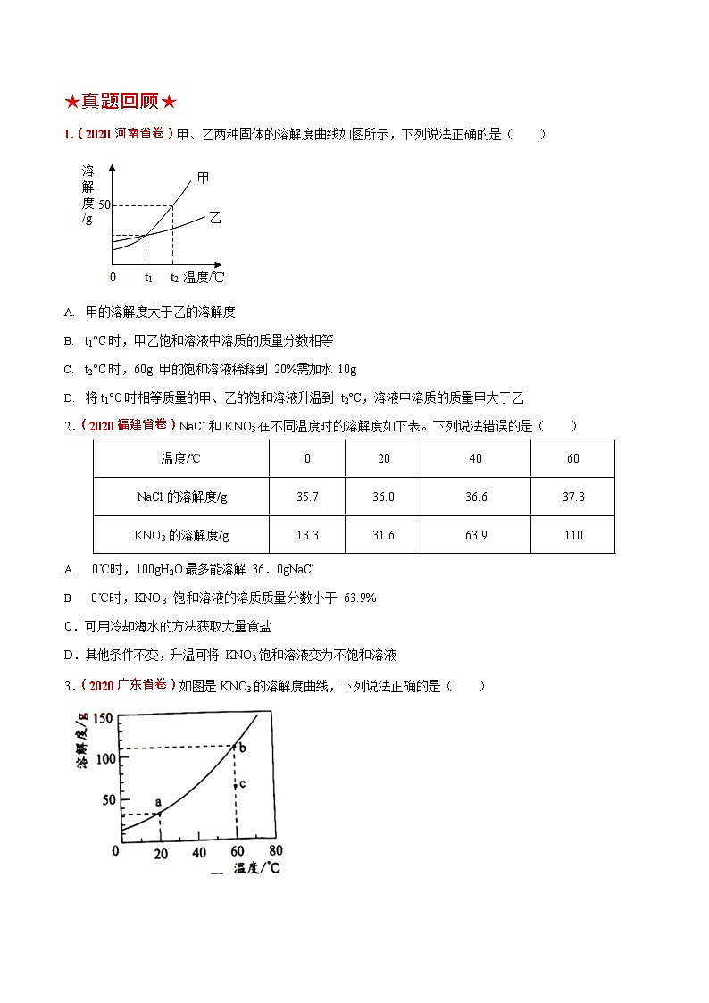 最新中考化学三轮冲刺过关  预测08  溶解度曲线图02