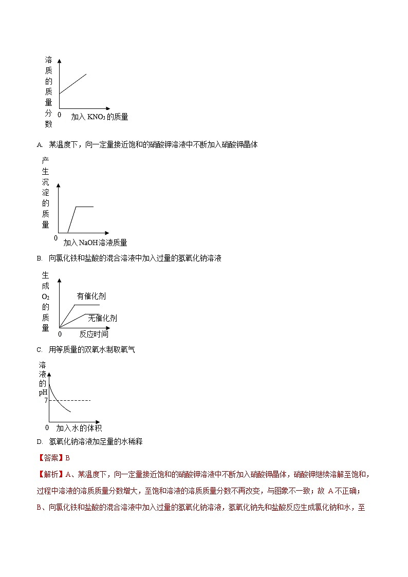 最新中考化学三轮冲刺过关  预测10  坐标、图像题03