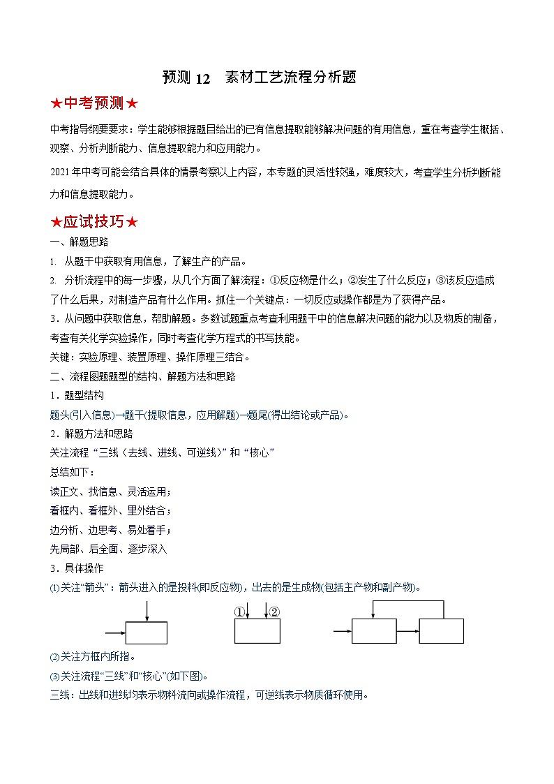 最新中考化学三轮冲刺过关  预测12  素材工艺流程分析题01