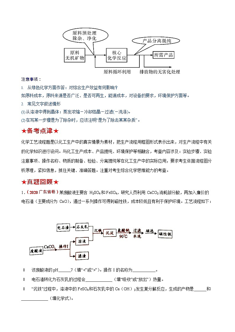 最新中考化学三轮冲刺过关  预测12  素材工艺流程分析题02