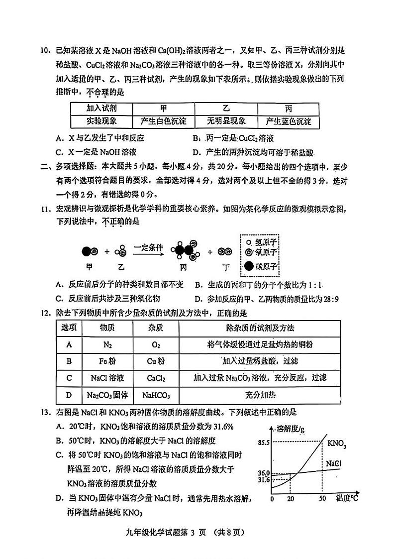 山东省济南市历城区2023-2024学年九年级下学期3月月考化学试题03