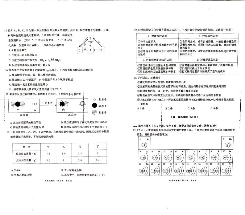 云南省昆明市石林县鹿阜中学2023--2024学年九年级下学期开学检测化学试题卷第2页