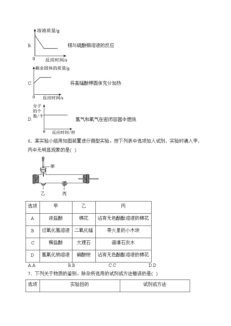 河北省秦皇岛市青龙满族自治县2023年中考三模化学试卷(含答案)第2页