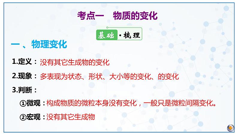 最新中考化学一轮复习讲练测课件+综合检测（人教版）  第01单元  走进化学世界（课件）07